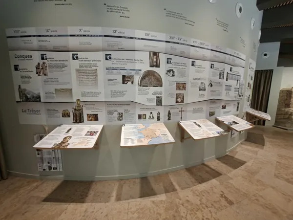 Espace Patrimoine et Paysage - La frise historique